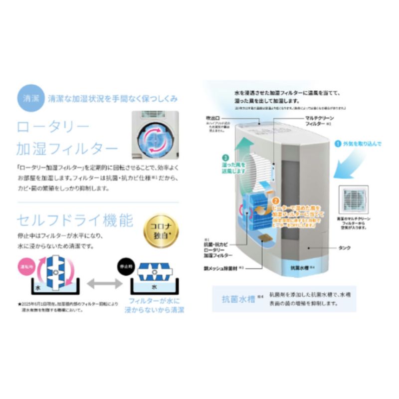 加湿器 コロナ 2025年モデル UF-Hシリーズ クリアホワイト 木造4畳