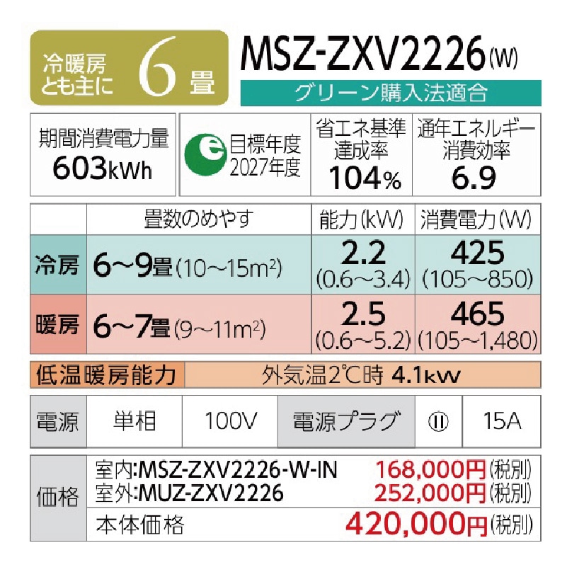 エアコン 2014年 値下げ 霧ヶ峰 標準取付工事費込 エアコン おもに6畳 三菱電機 Zシリーズ 2025