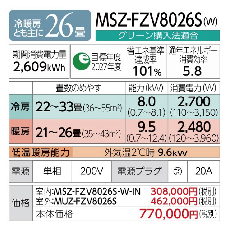 エアコン取付セット2分3分約3.5m、VVF2.0mm3c4.2m 楽天市場】【8/31