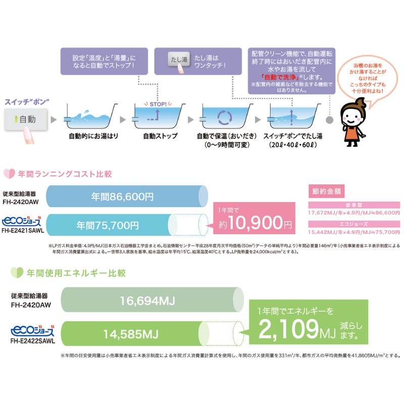 給湯器 パロマ 2025年モデル FH-2023SAシリーズ メタリックベージュ