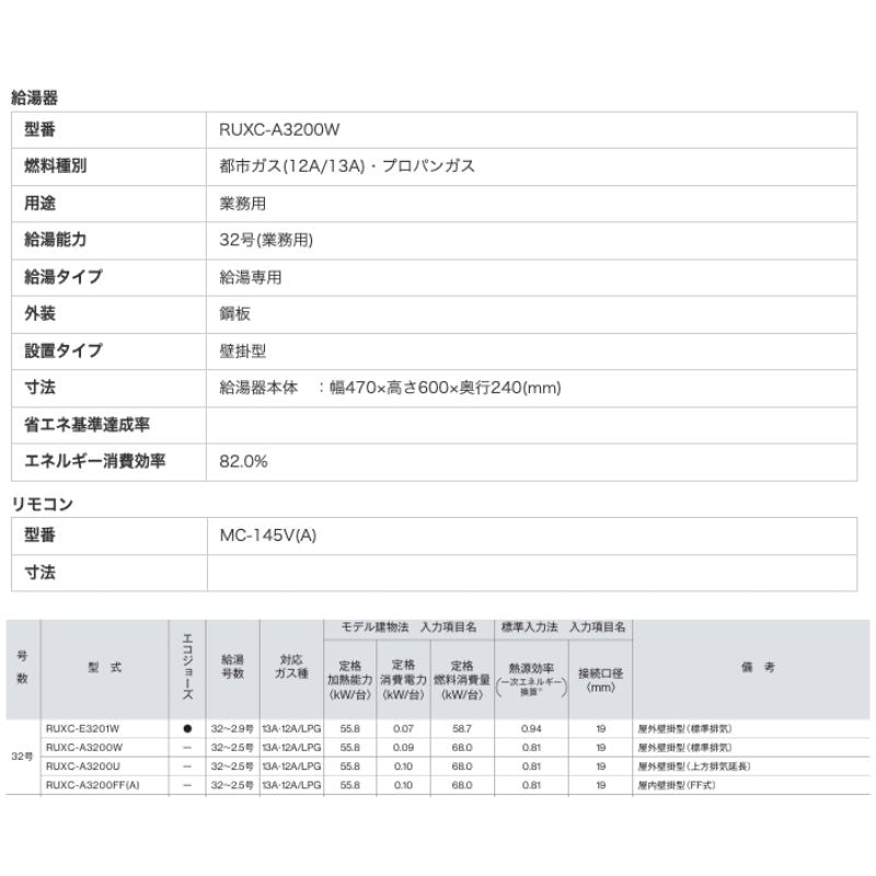 給湯器 リンナイ 2024年モデル ユーロホワイト 都市ガス 32号 業務用