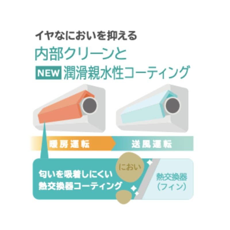 エアコン 8畳用 ハイセンス 2025年モデル Jシリーズ ホワイト クーラー