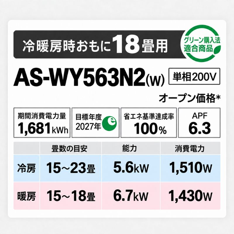 地域限定 取付費込【製品安心保証付 】　富士通 2,2kw 18年 6-8畳 東京 神奈川地域限定 標準取付工事費込 エアコン同配 18畳用 富士通