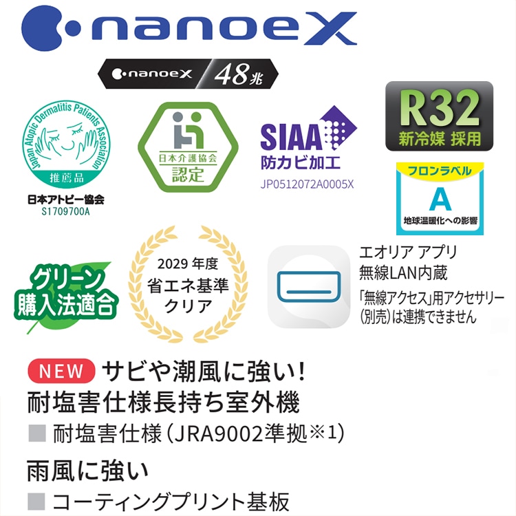 ハウジングエアコン 主に10畳用 パナソニック エオリア 天井ビルトイン