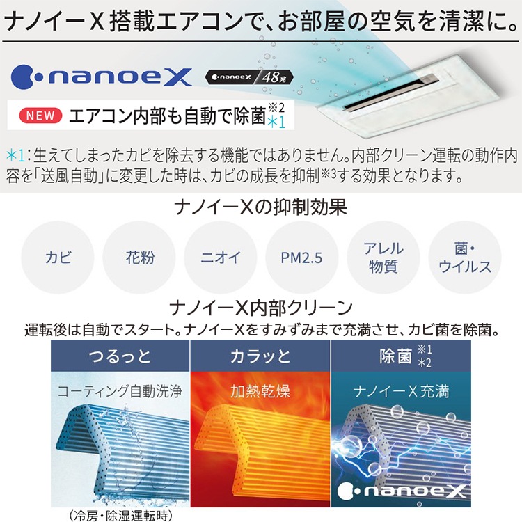 ハウジングエアコン 主に10畳用 パナソニック エオリア 天井ビルトイン