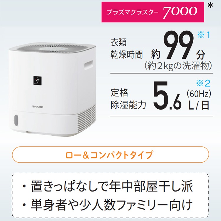 ジ*ン様 シャープ 衣類乾燥 除湿機 CV-P60-W プラズマクラスター　20 プラズマクラスター衣類乾燥除湿機＜CV-P60＞を発売｜ニュース