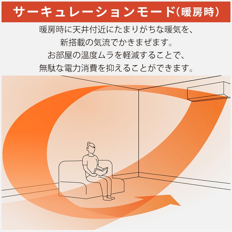 東京 神奈川地域限定 標準取付工事費込 エアコン同配 おもに14畳