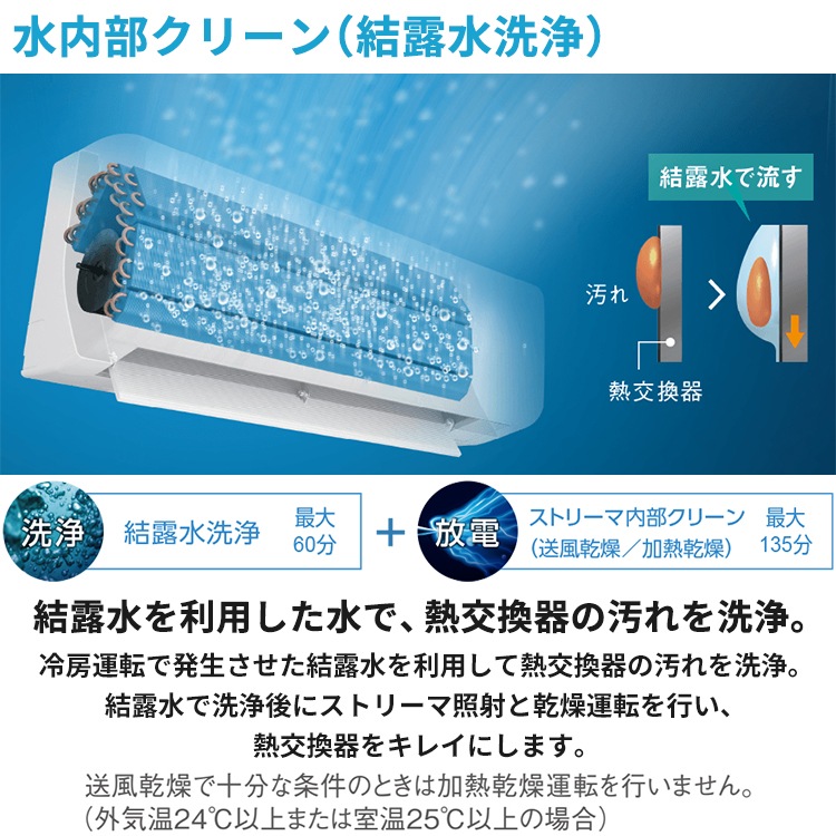 エアコン おもに12畳 ダイキン GXシリーズ 2024年モデル ストリーマ