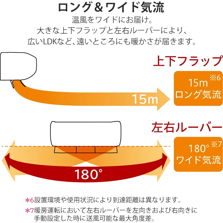 帰省の為配送不可‼️エアコン室内機 メガ暖 白くまくん エアコン おもに23畳 日立 2024年モデル XK