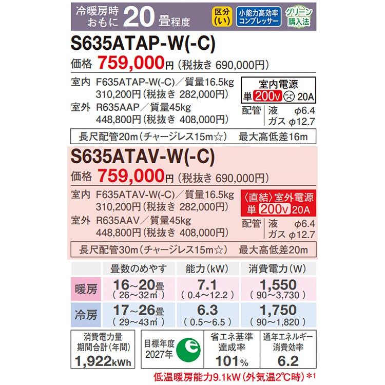 東京 神奈川地域限定 標準取付工事費込 エアコン同配 おもに20畳 室外