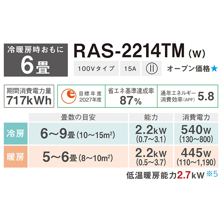 東京 神奈川地域限定 標準取付工事費込 エアコン同配 主に6畳用 東芝