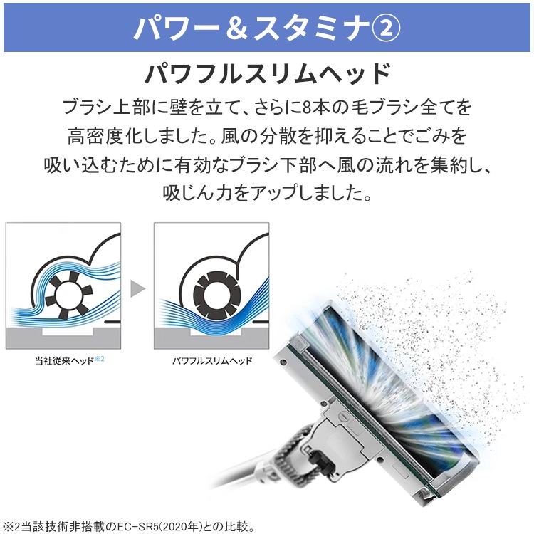 掃除機 コードレススティック シャープ ホワイト 遠心分離サイクロン