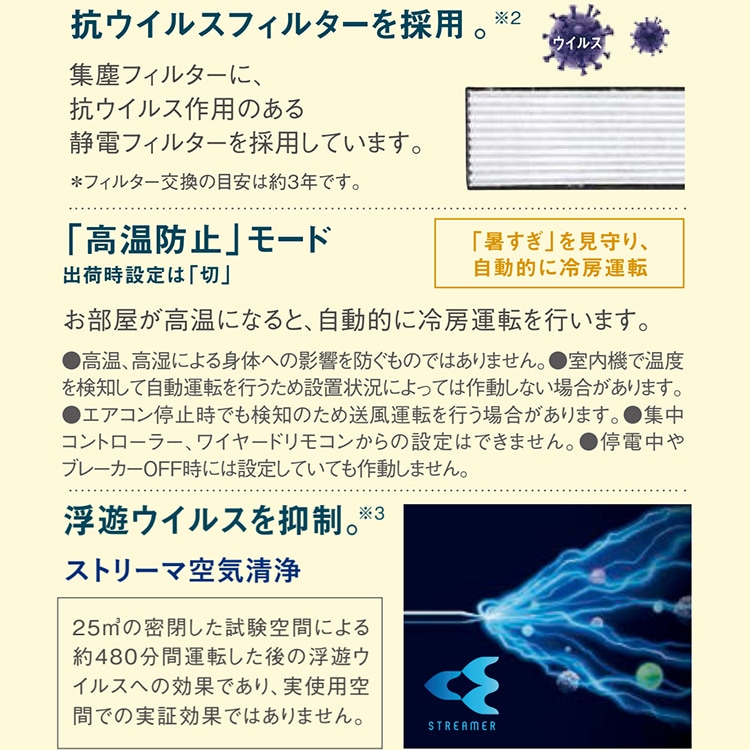 asa　DAIKIN2020年モデル 6畳用室内機 ダイキン エアコン おもに26畳 AXシリーズ ベージュ 2025年