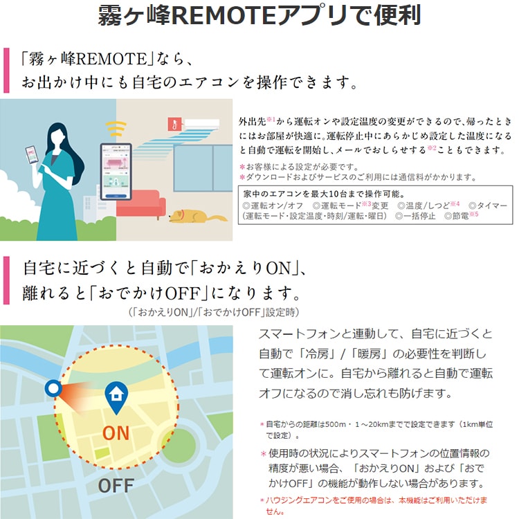 エアコン　三菱　霧ヶ峰 【新品】6畳用（2024年製） 霧ヶ峰 エアコン 6畳用 三菱電機 2.2kW Zシリーズ 2024年モデル