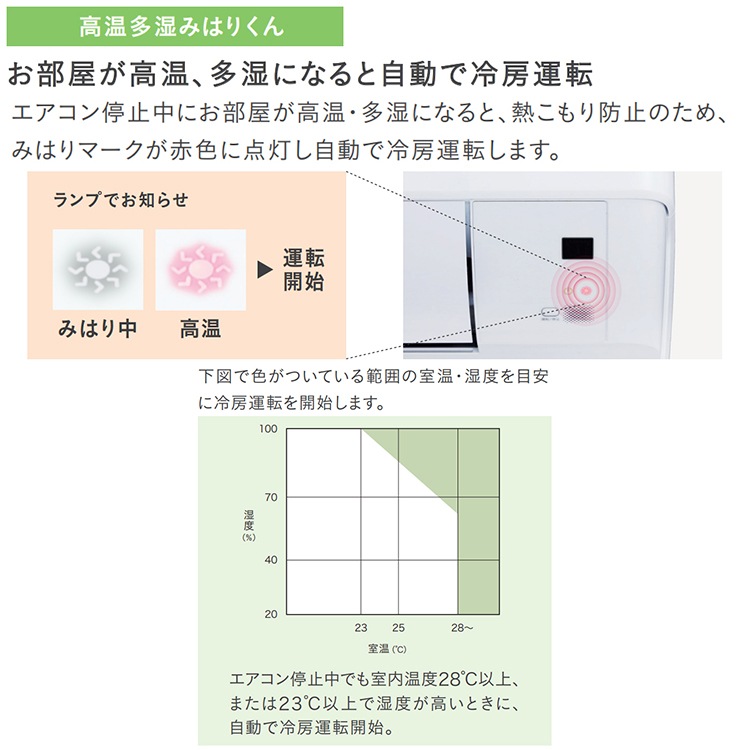 エアコン おもに6畳 アイリスオーヤマ 2024年モデル 冷暖房除湿 省エネ