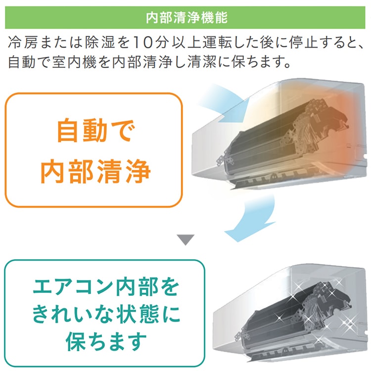 【美品】アイリスオーヤマ エアコン 2024年製 IHF2208G 付属品付き Amazon | アイリスオーヤマ エアコン 6畳 2.2kw 2024年モデル