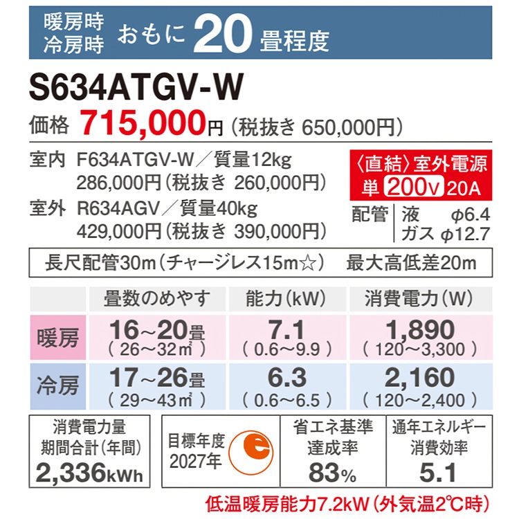 エアコン おもに20畳 室外電源タイプ ダイキン GXシリーズ 2024年