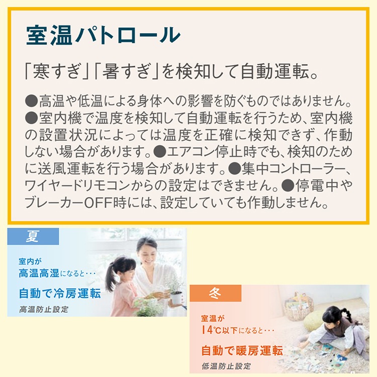 帰省の為配送不可‼️エアコン室内機 三菱電機 エアコン 6畳 快適と省エネ追求 ハイスペック 掃除機能 人感