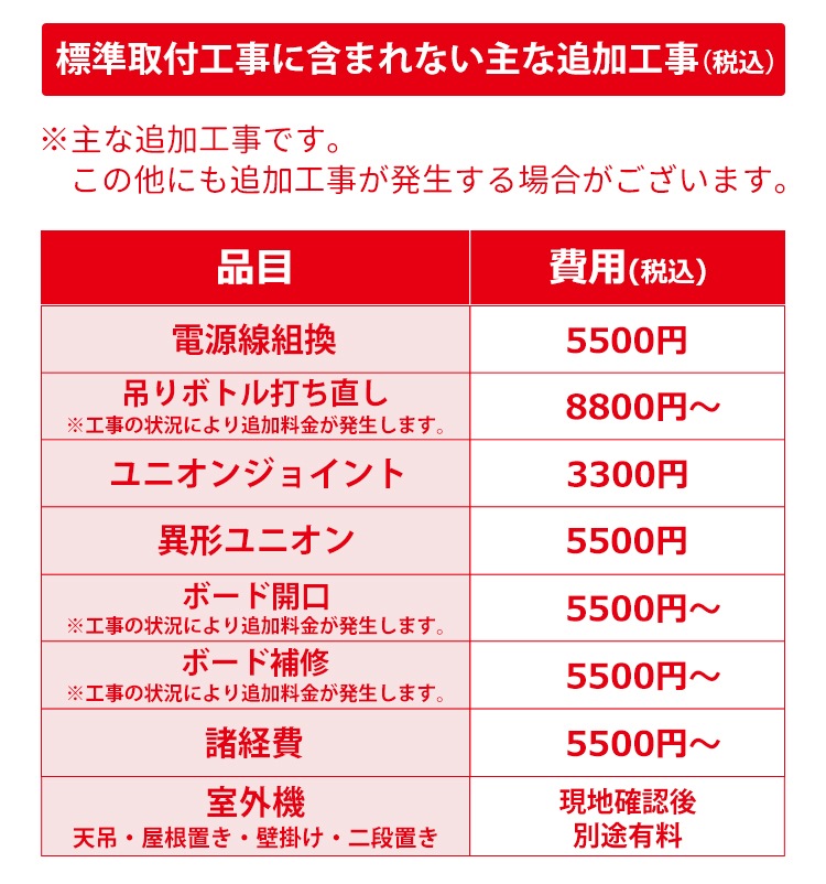 当店にてエアコンを新規購入の場合のみ【ハウジングエアコン標準取付
