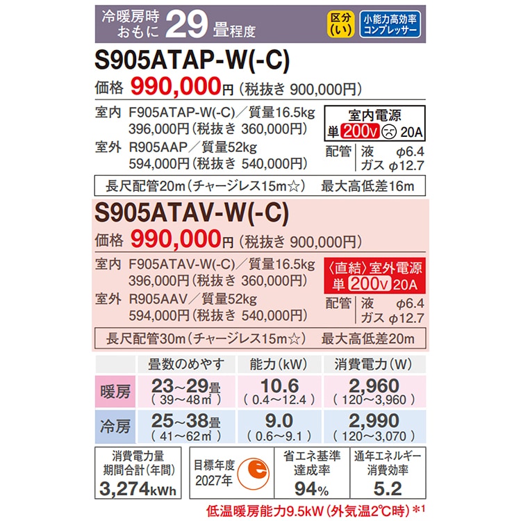 東京 神奈川地域限定 標準取付工事費込 エアコン同配 おもに29畳 室外