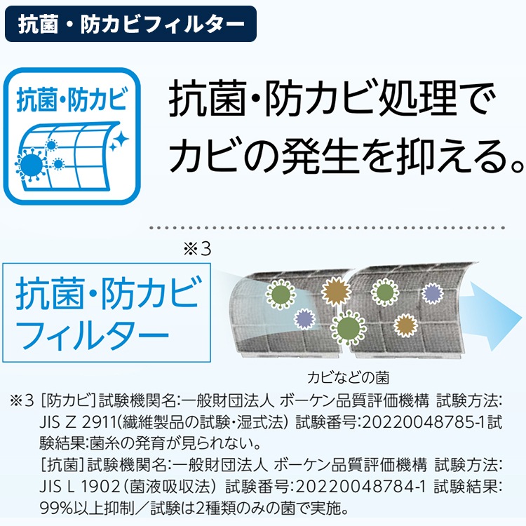 エアコン おもに6畳 コロナ 2024年モデル リララBシリーズ ReLaLa 内部