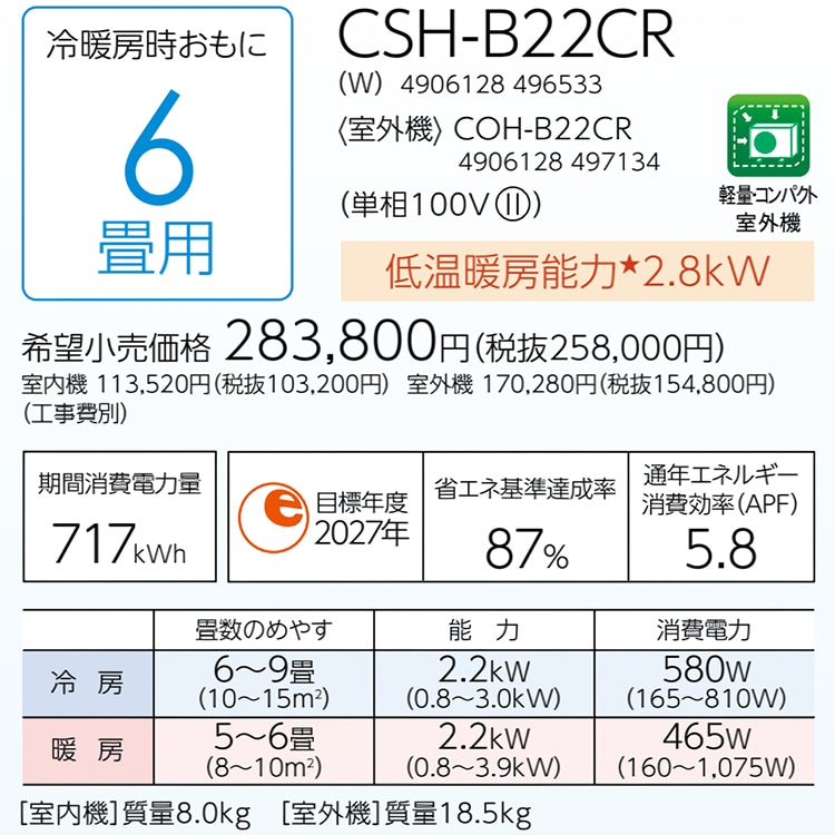 エアコン おもに6畳 コロナ 2024年モデル リララBシリーズ ReLaLa 内部