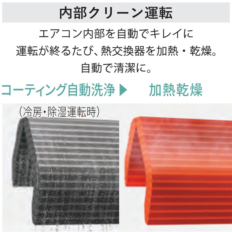 東京 神奈川地域限定 標準取付工事費込 エアコン同配 主に6畳用