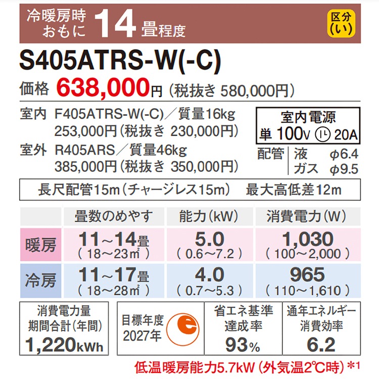 み*ん様 エアコン ダイキン 14畳用冷房4kw 2023年製(引き取りの方限定 うるさらX エアコン おもに14畳 ダイキン 2024年 モデル RX