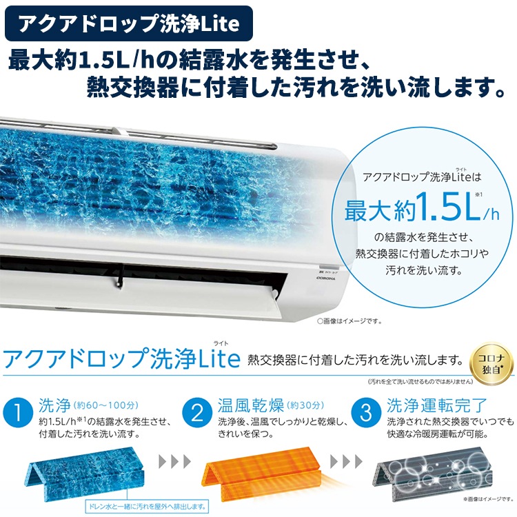 エアコン おもに14畳 コロナ 2024年モデル リララBシリーズ ReLaLa