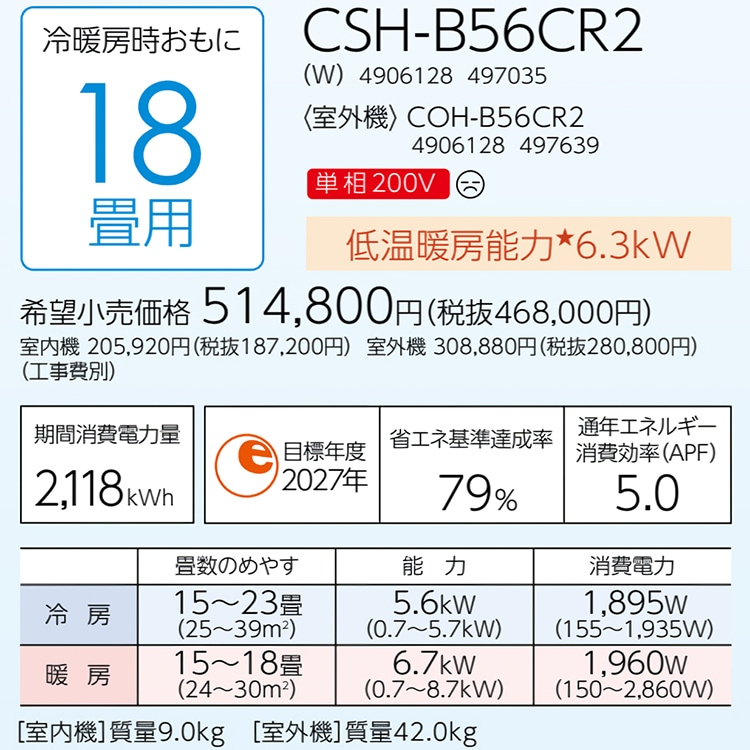 ② コロナ エアコン 主に６畳用 2024年製 リララ 引取り歓迎 神奈川 ② コロナ エアコン 主に6畳用 2024年製 リララ 引取り歓迎 神奈川 ④