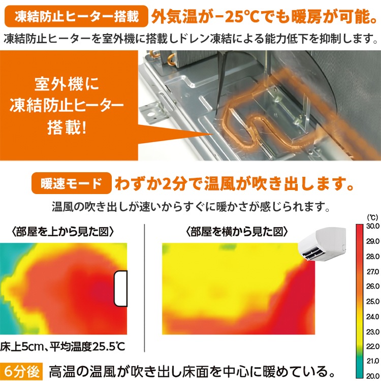 東京 神奈川地域限定 標準取付工事費込 エアコン おもに6畳 コロナ