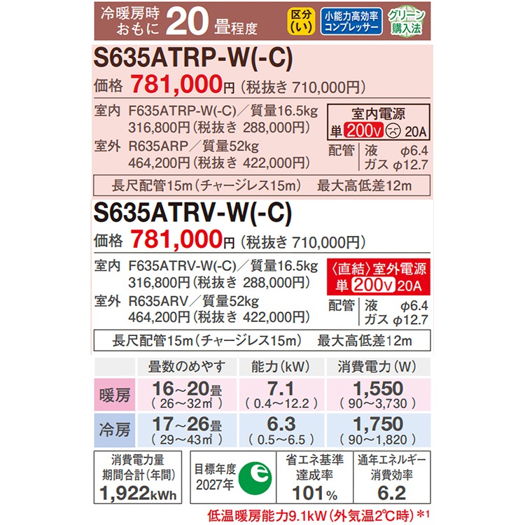 エアコン おもに20畳 ダイキン RXシリーズ うるさらX ホワイト 2025年