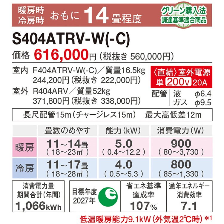 ダイキン 14畳 200V 2019年製 お近くであれば配達いたします。