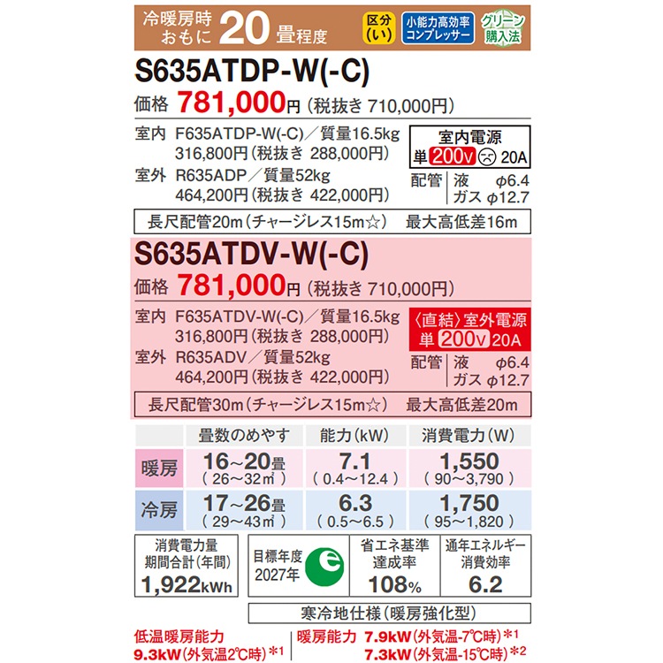 エアコン おもに20畳 室外電源タイプ ダイキン スゴ暖 極暖・寒冷地