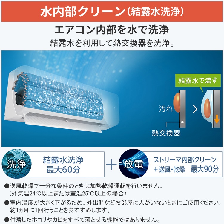 エアコン おもに20畳 室外電源タイプ ダイキン スゴ暖 極暖・寒冷地