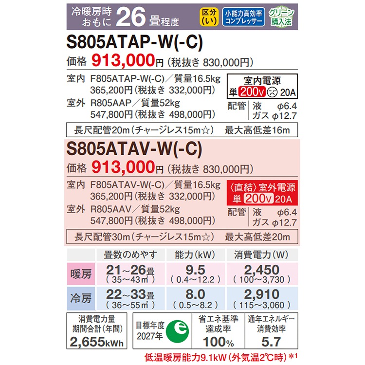 東京 神奈川地域限定 標準取付工事費込 エアコン同配 おもに26畳 室外