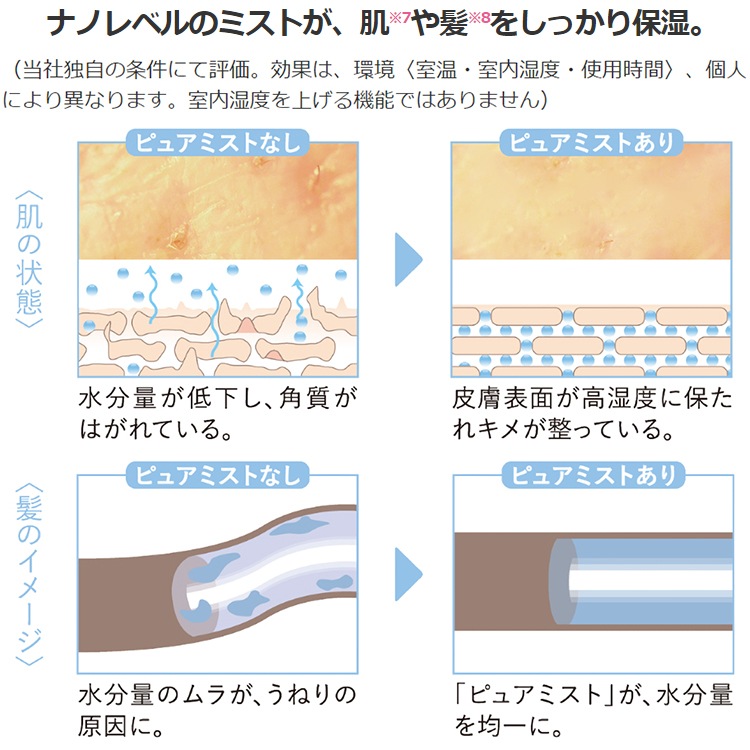 エアコン 主に14畳 三菱電機 霧ヶ峰 2024年 モデル Zシリーズ ホワイト