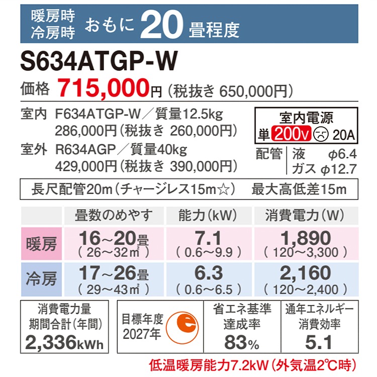 東京 神奈川地域限定 標準取付工事費込 エアコン同配 おもに20畳
