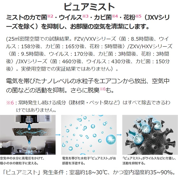 エアコン 主に18畳 三菱電機 霧ヶ峰 2024年 モデル Zシリーズ ホワイト