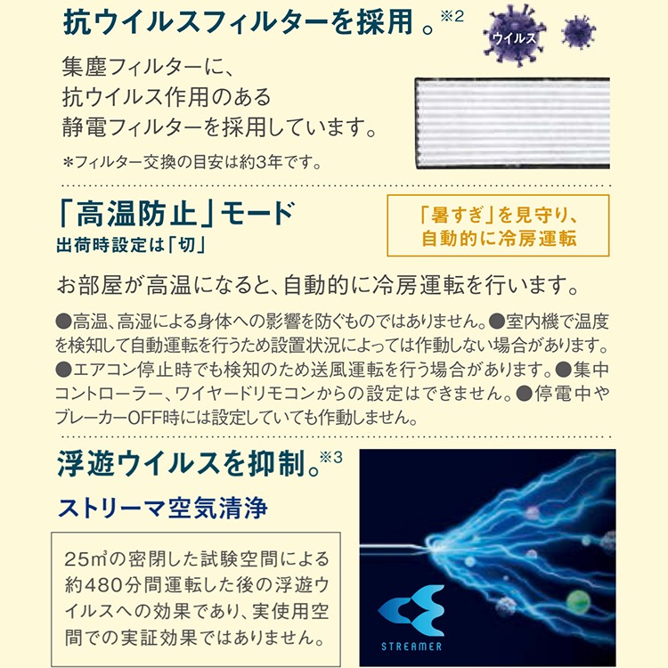 東京 神奈川地域限定 標準取付工事費込 エアコン同配 おもに6畳