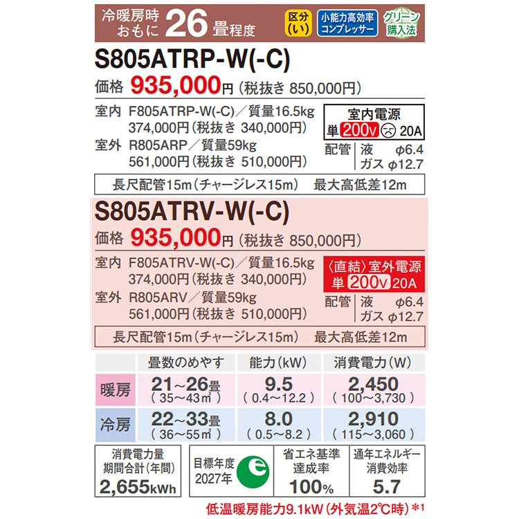 エアコン おもに26畳 室外電源タイプ ダイキン RXシリーズ うるさらX