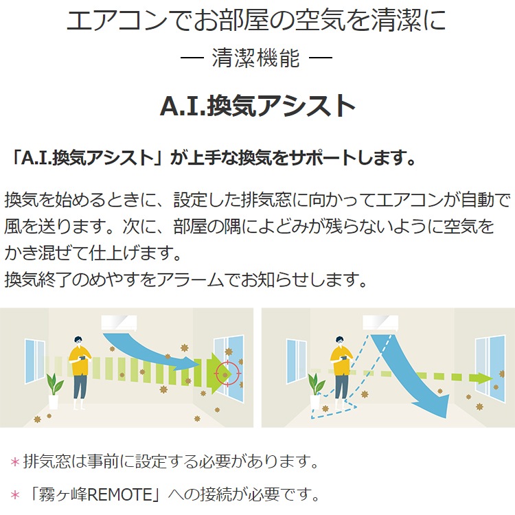 エアコン 主に26畳 三菱電機 霧ヶ峰 2024年 モデル Zシリーズ ホワイト