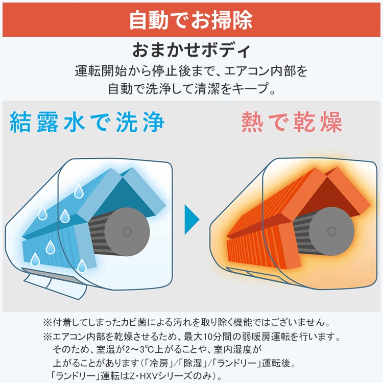 エアコン 主に10畳用 三菱電機 ズバ暖霧ヶ峰 KXVシリーズ 2025年モデル