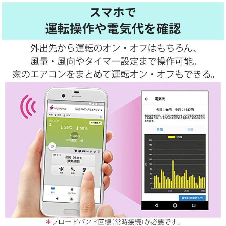 SHARP エアコン おもに14畳用 シャープ AY-P-Hシリーズ 2022年