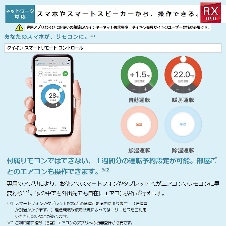 エアコン 主に26畳 室外電源タイプ ダイキン うるさら 2024年 モデル
