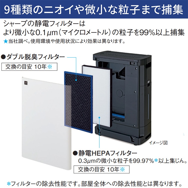 加湿空気清浄機 約23畳用 シャープ プラズマクラスター7000 床置き型 