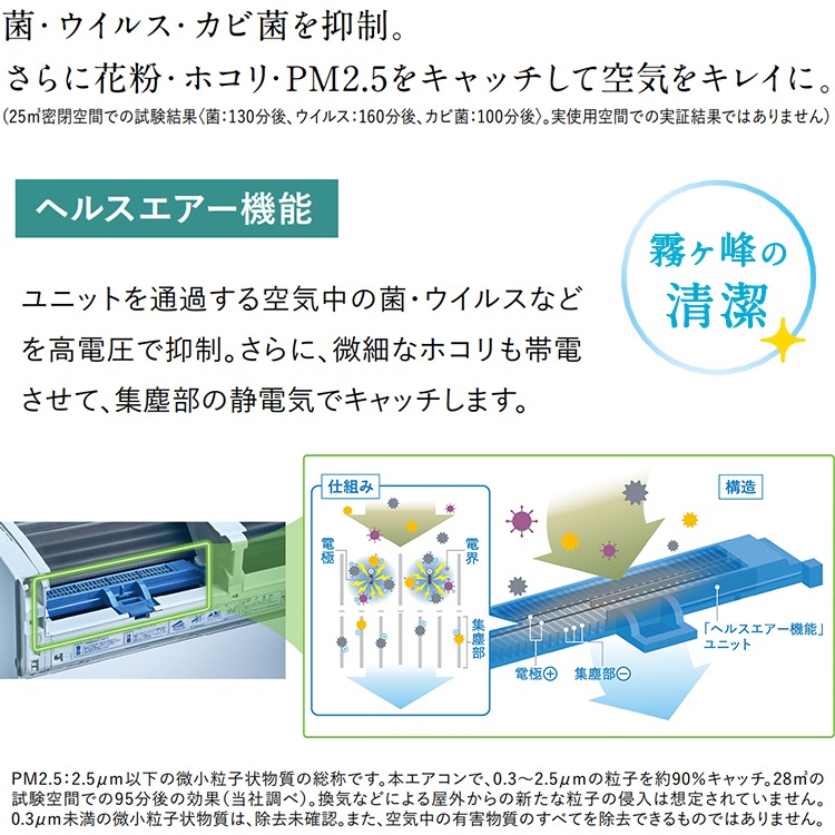 エアコン おもに18畳 三菱電機 BXVシリーズ 2024年モデル ムーブアイ