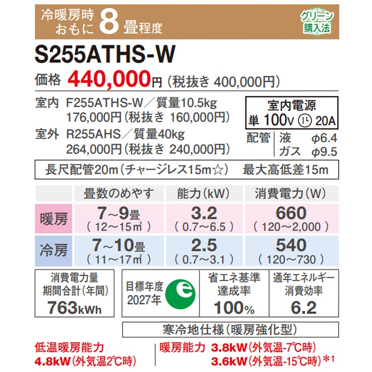東京 神奈川地域限定 標準取付工事費込 エアコン同配 おもに8畳 