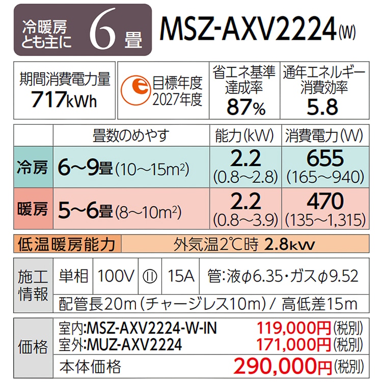 エアコン おもに6畳 三菱電機 AXVシリーズ 2024年モデル ムーブアイ