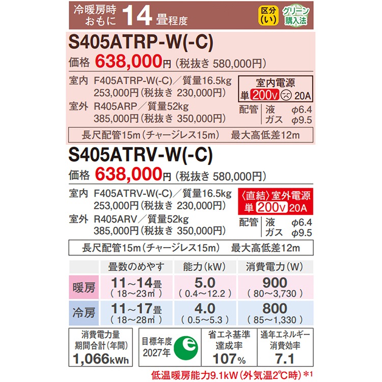 東京 神奈川地域限定 標準取付工事費込 エアコン同配 おもに14畳